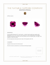 0.27 Ct. Sapphire from Ceylon (Sri Lanka) Appraisal