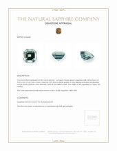 0.30 Ct. Green Sapphire from Ceylon (Sri Lanka) Appraisal