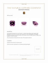 0.29 Ct. Pinkish Purple Sapphire from Ceylon (Sri Lanka) Appraisal