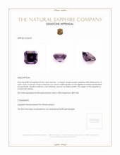 0.26 Ct. Purple Sapphire from Ceylon (Sri Lanka) Appraisal