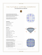 0.24 Ct. Sapphire from Ceylon (Sri Lanka) 3 D Scan Report