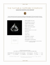 1.22 Ct. Sapphire from Ceylon (Sri Lanka) Scan Report