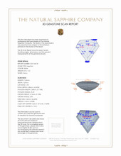 1.22 Ct. Sapphire from Ceylon (Sri Lanka) 3 D Scan Report