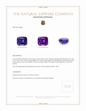 2.06 Ct. Color Change Sapphire from Ceylon (Sri Lanka) Appraisal