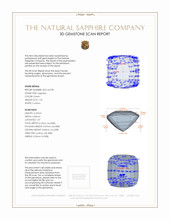 1.26 Ct. Green Sapphire from Ceylon (Sri Lanka) 3 D Scan Report