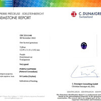 7.29 Ct. Purple Sapphire from Ceylon (Sri Lanka) Scan Report