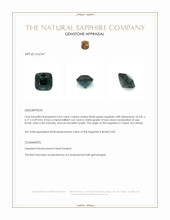 2.03 Ct. Bluish Green Sapphire from Ceylon (Sri Lanka) Appraisal