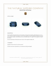 0.96 Ct. Blue Sapphire from Ceylon (Sri Lanka) Appraisal