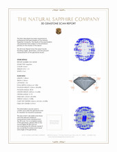 1.13 Ct. Sapphire from Ceylon (Sri Lanka) 3 D Scan Report