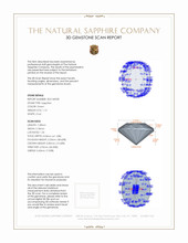 1.13 Ct. Green Sapphire from Ceylon (Sri Lanka) 3 D Scan Report