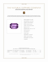 0.90 Ct. Purple Sapphire from Ceylon (Sri Lanka) Scan Report