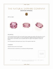 0.88 Ct. Reddish Pink Sapphire from Ceylon (Sri Lanka) Appraisal