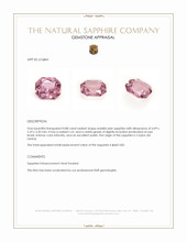 0.88 Ct. Reddish Pink Sapphire from Ceylon (Sri Lanka) Appraisal