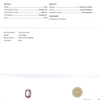 1.40 Ct. Peach Sapphire from Ceylon (Sri Lanka) Scan Report