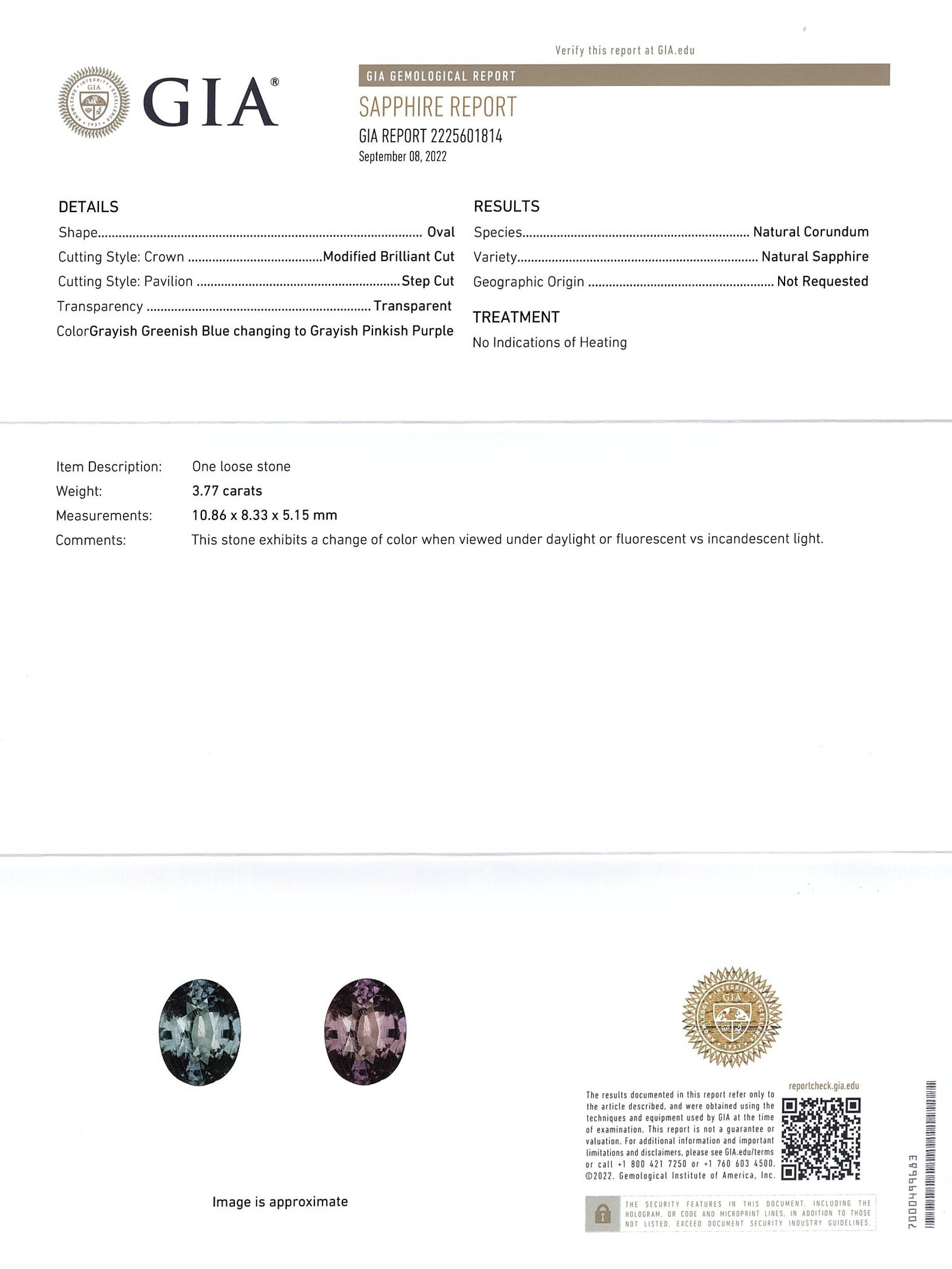 3.77 Ct. Color Change Sapphire from Ceylon (Sri Lanka)