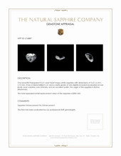 0.67 Ct. White Sapphire from Burma (Myanmar) Appraisal