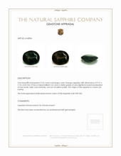 2.26 Ct. Color Change Sapphire from Ceylon (Sri Lanka) Appraisal