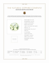 1.53 Ct. Greenish Yellow Sapphire from Ceylon (Sri Lanka) Scan Report