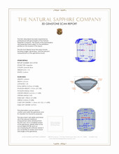 1.10 Ct. Sapphire from Ceylon (Sri Lanka) 3 D Scan Report