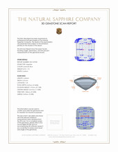 1.10 Ct. Greenish Blue Sapphire from Ceylon (Sri Lanka) 3 D Scan Report