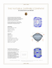 1.41 Ct. Color Change Sapphire from Ceylon (Sri Lanka) 3 D Scan Report