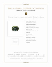 3.22 Ct. Bluish Green Sapphire from Ceylon (Sri Lanka) Scan Report