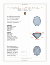 3.22 Ct. Green Sapphire from Ceylon (Sri Lanka) 3 D Scan Report