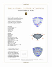 0.86 Ct. Sapphire from Ceylon (Sri Lanka) 3 D Scan Report