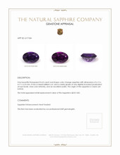 0.63 Ct. Color Change Sapphire from Ceylon (Sri Lanka) Appraisal