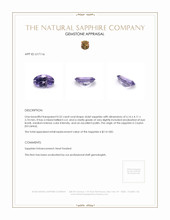 0.52 Ct. Violet Sapphire from Ceylon (Sri Lanka) Appraisal