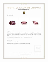 0.86 Ct. Reddish Pink Sapphire from Ceylon (Sri Lanka) Appraisal