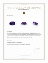 0.53 Ct. Sapphire from Ceylon (Sri Lanka) Appraisal