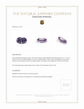 0.54 Ct. Purple Sapphire from Ceylon (Sri Lanka) Appraisal