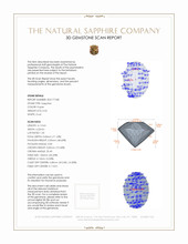 0.54 Ct. Sapphire from Ceylon (Sri Lanka) 3 D Scan Report