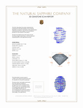 0.54 Ct. Purple Sapphire from Ceylon (Sri Lanka) 3 D Scan Report