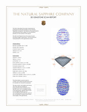 0.81 Ct. Sapphire from Ceylon (Sri Lanka) 3 D Scan Report