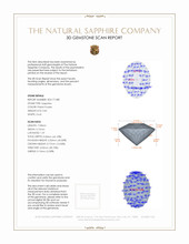 0.81 Ct. Pinkish Purple Sapphire from Ceylon (Sri Lanka) 3 D Scan Report
