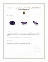 0.56 Ct. Purple Sapphire from Ceylon (Sri Lanka) Appraisal