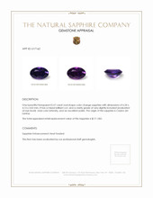0.57 Ct. Color Change Sapphire from Ceylon (Sri Lanka) Appraisal