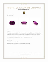 0.68 Ct. Purple Sapphire from Ceylon (Sri Lanka) Appraisal