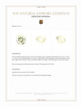 0.43 Ct. Peach Sapphire from Ceylon (Sri Lanka) Appraisal