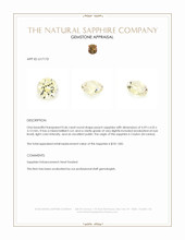 0.46 Ct. Peach Sapphire from Ceylon (Sri Lanka) Appraisal