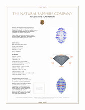 0.68 Ct. Sapphire from Madagascar 3 D Scan Report