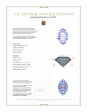 0.68 Ct. Pinkish Purple Sapphire from Madagascar 3 D Scan Report