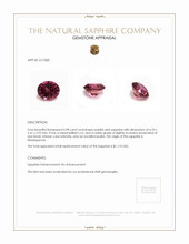 0.98 Ct. Reddish Pink Sapphire from Madagascar Appraisal