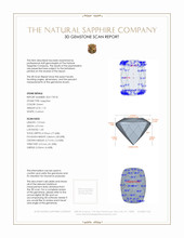1.10 Ct. Green Sapphire from Montana 3 D Scan Report