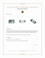 1.18 Ct. Bluish Green Sapphire from Montana Appraisal