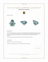 1.44 Ct. Bluish Green Sapphire from Montana Appraisal
