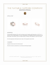 3.03 Ct. Peach Sapphire from Ceylon (Sri Lanka) Appraisal