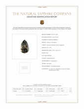 Jewelry Scan Report